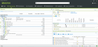 Resources View